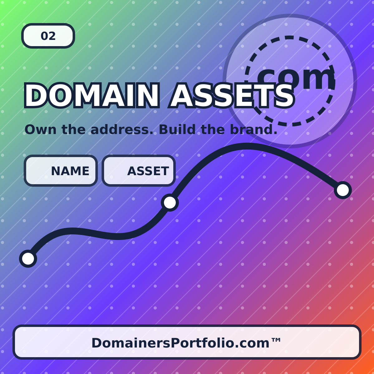 Domain Assets: Understanding Digital Real Estate as a Business Resource editorial illustration